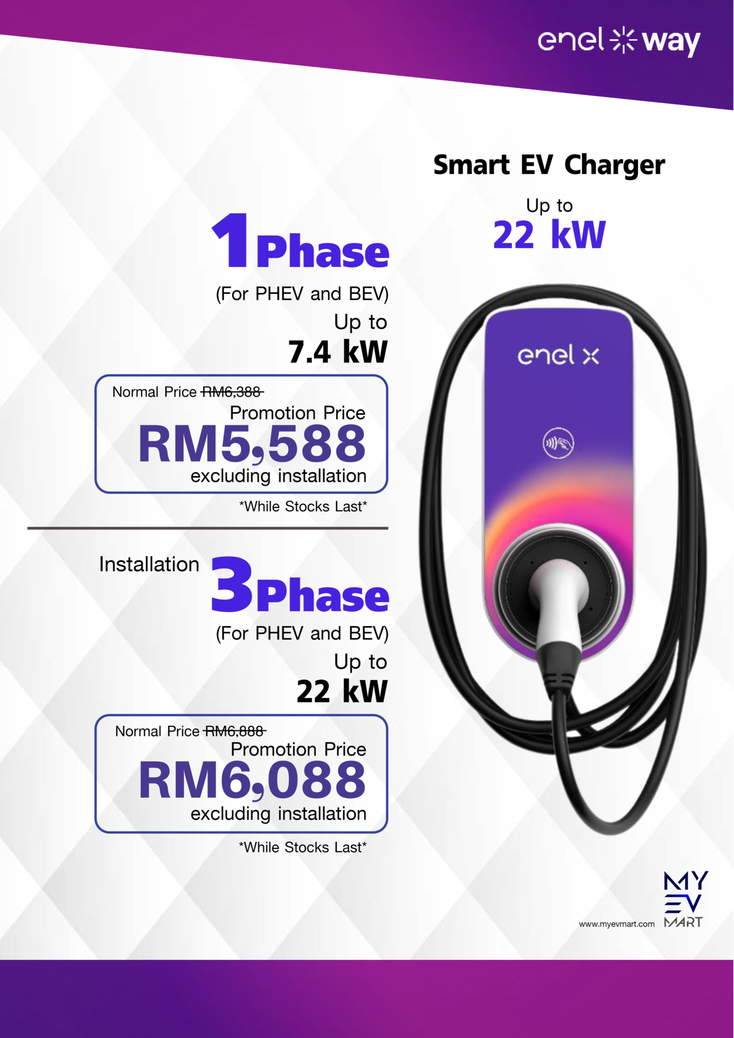 EV Charger Supplier Malaysia | Electric Car Charger - MYEV Mart